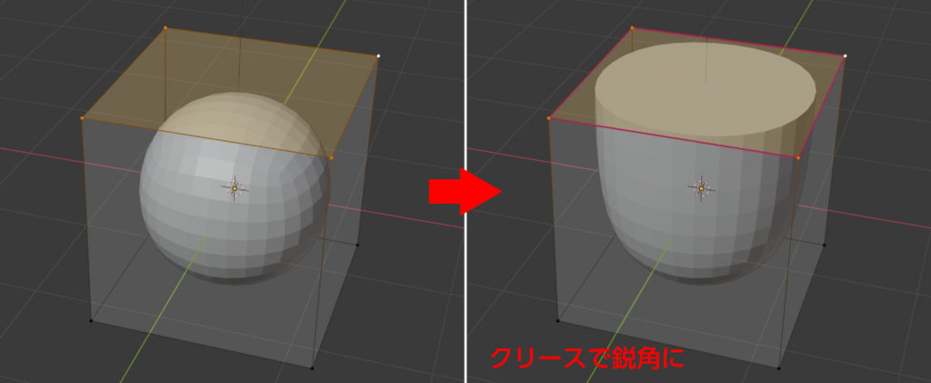 クリースをきかせた時の変化の様子