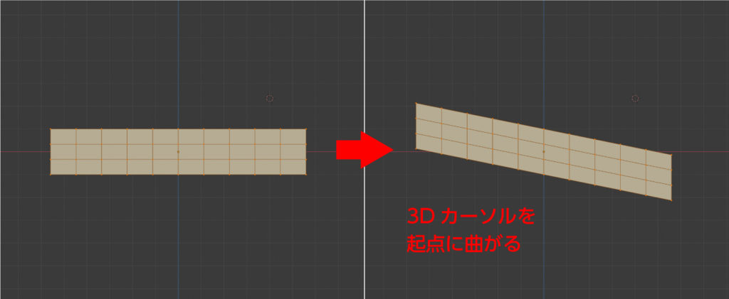 せん断の効果