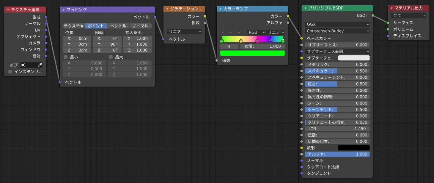 blender 2.8】グラデーションの作り方 ｜ Tamago Design